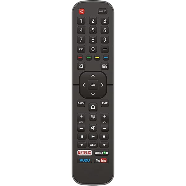 Universal for All Hisense-TV-Remote Compatible with All Hisense 4K LED HD UHD Smart TVs - Not for fire & roku TV