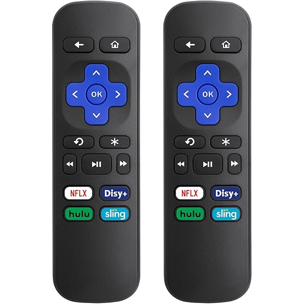 (2 Pack) Replacement Remote Control for Roku Express, for Roku Premiere, for Roku Box, for Roku Player, for Roku 1 2 3 4 -【NOT for Stick or TV】