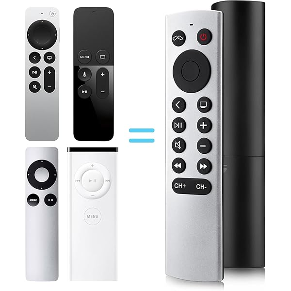 Replacement for Apple-TV-4K-Remote, Remote Control for Apple TV 4K/HD (NOT Siri and Voice)