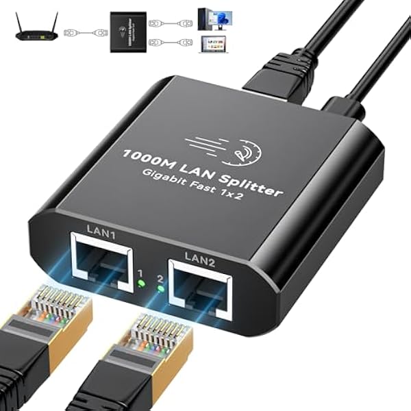 Ethernet Splitter 1 to 2 1000Mbps Internet Cable Splitter 1 in 2 Out High Speed Either Network Splitter Gigabit Dual LAN RJ45 Port Router Switch Work with Cat6/7/8 Cable