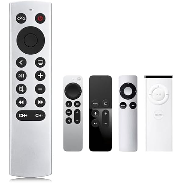 Replacement Remote Control Only for All Roku TV, Compatible for TCL Roku/Hisense Roku/Onn Roku Series Smart TVs (Not for Roku Stick and Box)