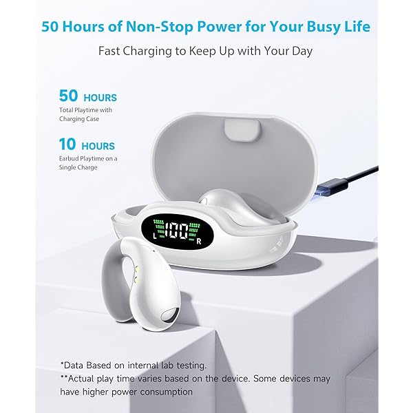 Ultra Open-Ear-Earbuds Q52