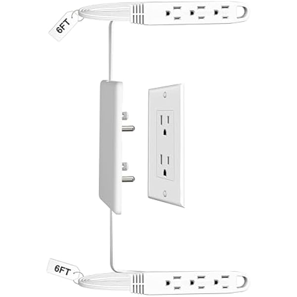 Dual 6FT Ultra-Thin Outlet Concealer, Universal Size Outlet Cover 6FT Twin Extension Cord with 3 Outlets Each Side, Ideal for Home Appliances on Opposite Sides of a Wall Outlet