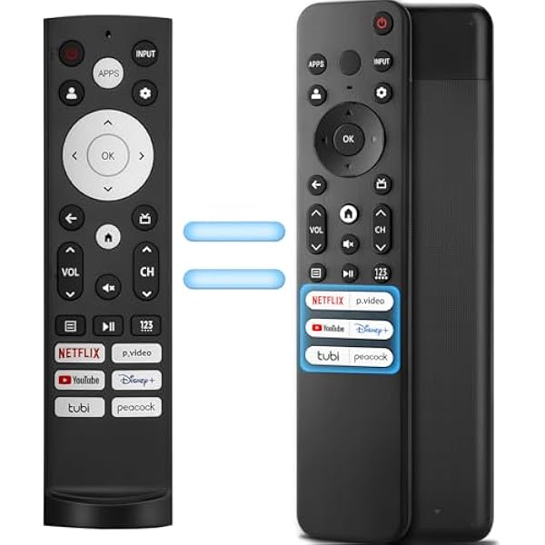 for Hisense-TV-Remote-Control-Replacement,Universal for Hisense UHD 4K ULED Google Smart TVs