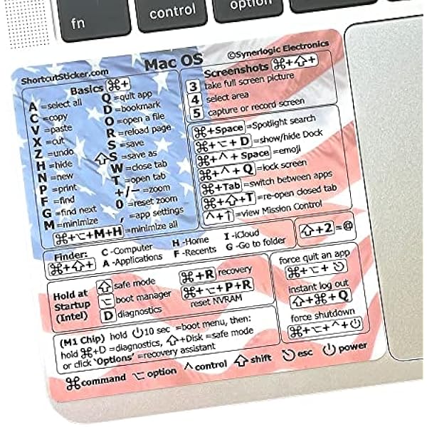Synerlogic (1000pcs) Mac OS Shortcuts Sticker | Keyboard Stickers for macOS | No-Residue Laminated Vinyl MacBook Cheatsheet for Laptop | MacBook Shortcuts 2025 (US Flag/1000pk)