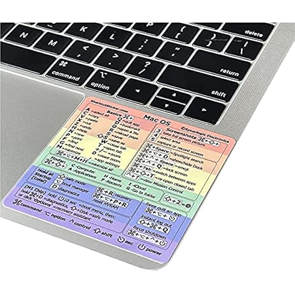 Synerlogic (1000pcs) Mac OS Shortcuts Sticker | Keyboard Stickers for macOS | No-Residue Laminated Vinyl MacBook Cheatsheet for Laptop | MacBook Shortcuts 2025 ((Rainbow/1000pk)