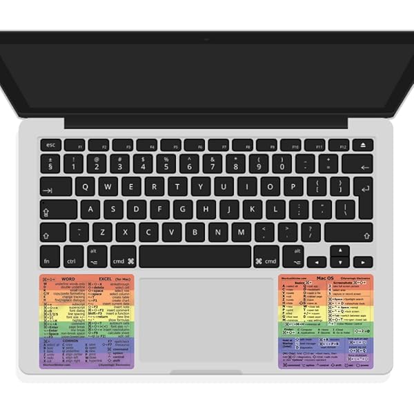 Synerlogic (1 Set) Mac OS + Word/Excel (for Mac) Shortcuts, Laminated Vinyl Stickers - for MacBook Air/Pro/iMac/Mac/mini (Rainbow)