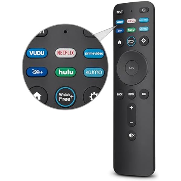 Universal Remote Replacement XRT260 for All VIZIO Smart TV Smartcast 4K P-Series V-Series D-Series M-Series XRT136 XRT140 , with Buttons for Netflix Disney Prime Video Hulu (No Voice Function)